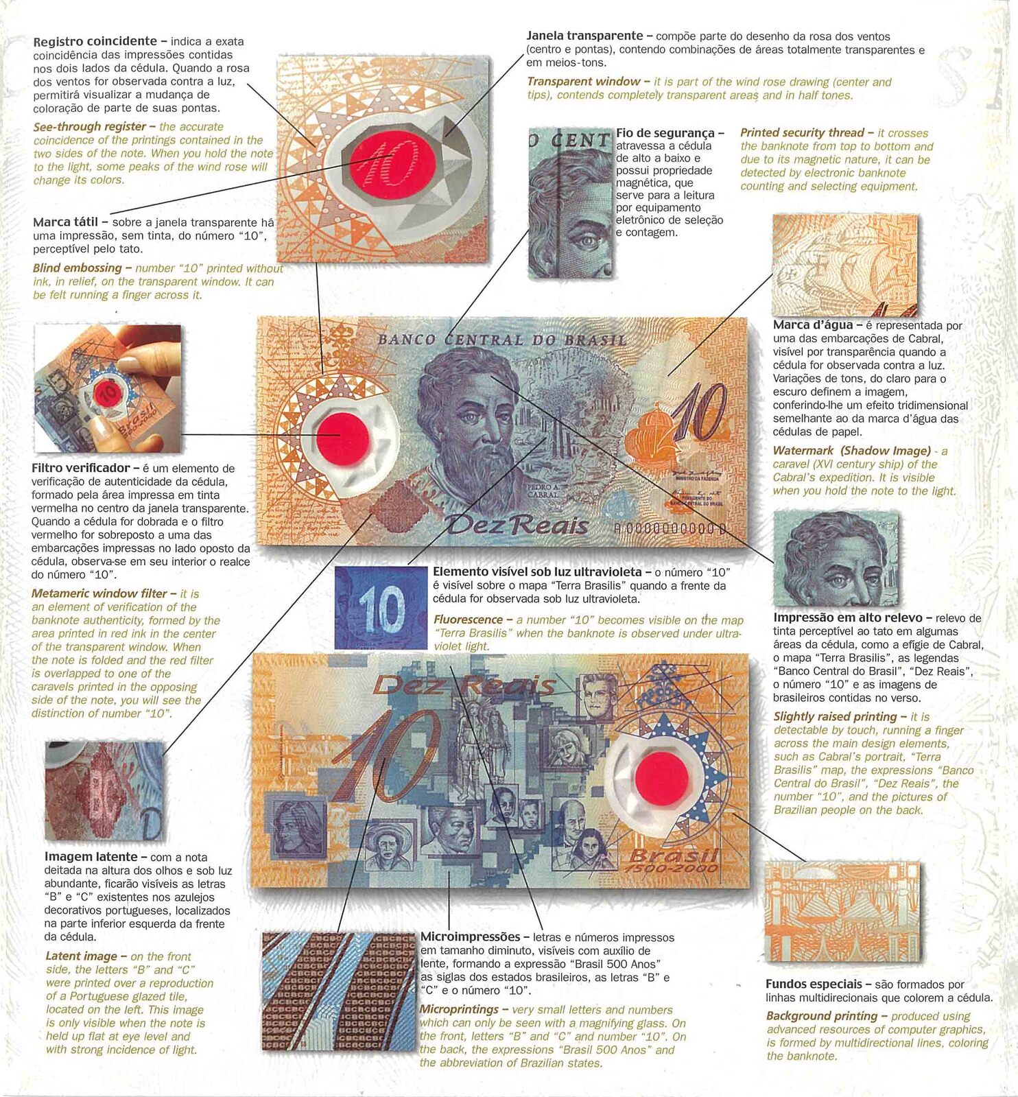 Commemorative Banknote Of The Fifth Centenary Brazil 10 Reals