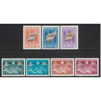 Maldive Islands: 1963 Freedom From Hunger Set/7 Stamps SG 118/24 MUH #BR360