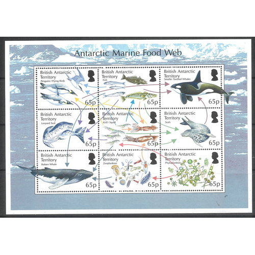 British Antarctic Territory 2014 Marine Food Web Mini Sheet SG658 MUH 25-20